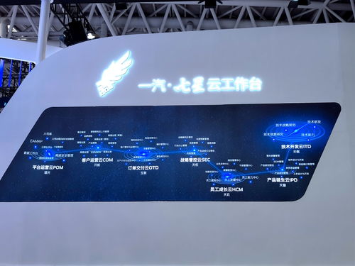 人民觀察 數(shù)智重構(gòu)管理新范式——中國(guó)一汽領(lǐng)航新未來(lái)技術(shù)開(kāi)發(fā)